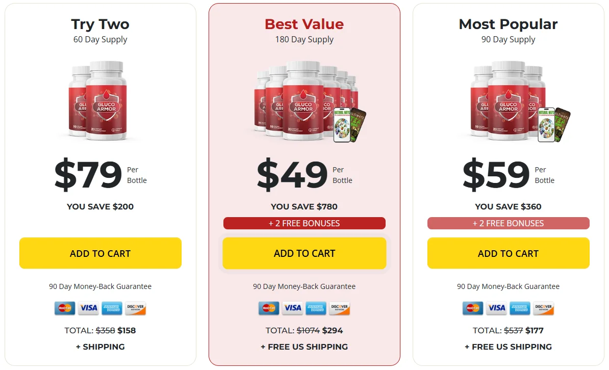 glucoarmor Checkout page